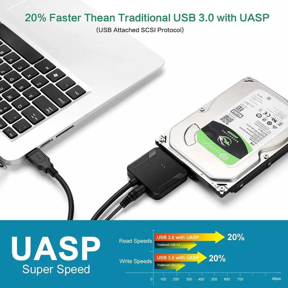 SATA to USB Adapter, USB 3.0 to SATA Cable for 3.5 2.5 Inch SSD HDD SATA III Hard Drive Disk, Support UASP Compatible with USB 1.1/2.0/3.0 with External 12V/2A Power