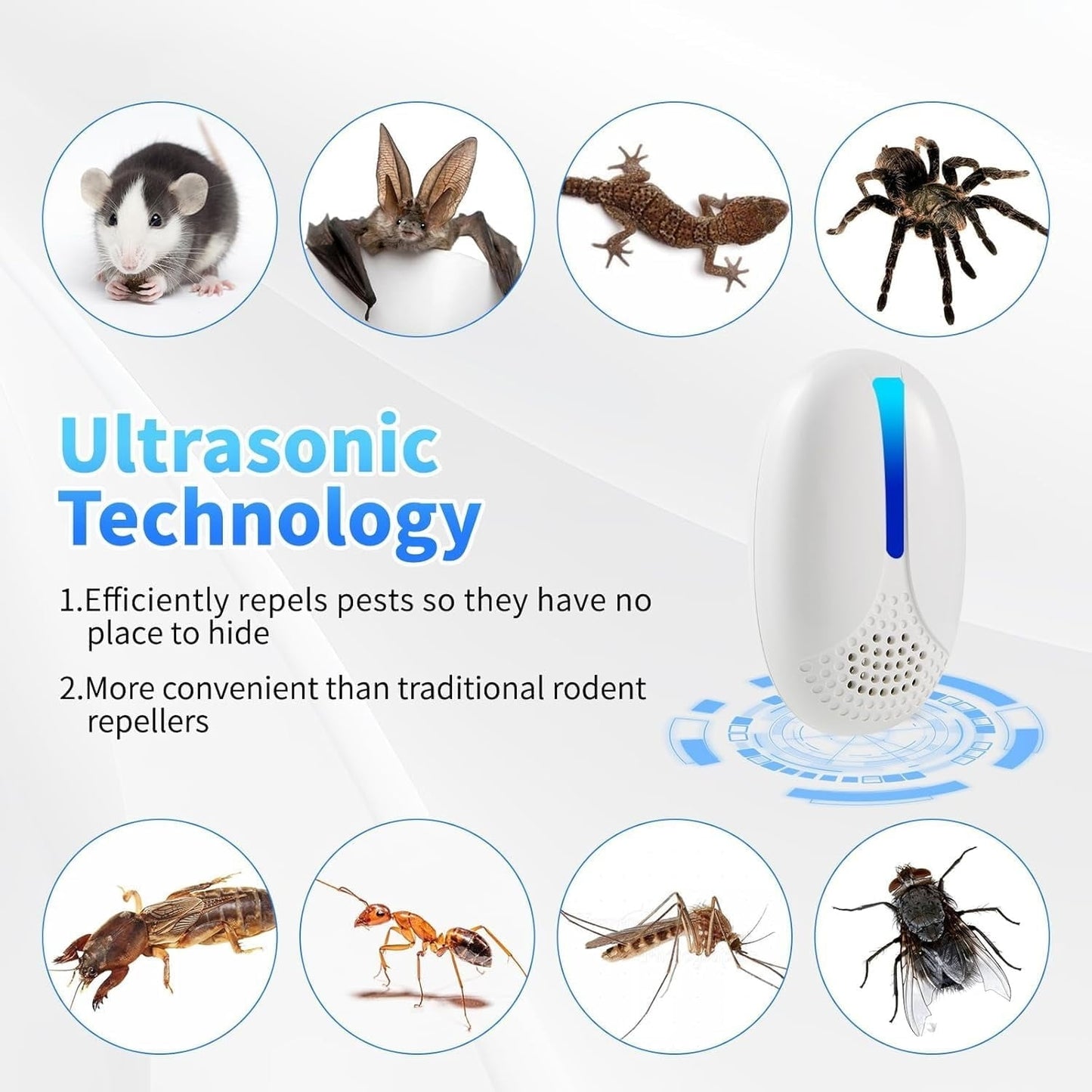 Ultrasonic Pest Repeler Indoor Mouse Repelent, Electric Pest Control Plug in Indoor for Mice, Roach, Mouse, Bugs, Mosquito, Spider, Ant, Rodent Repelent for House, 6 Packs