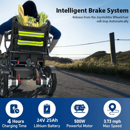 Fluey Foldable Electric Wheelchair for Adults & Seniors - 25 Mile Range, 4H Fast Charge, 500W Quiet Brushless Motors, 330 lb All-Terrain Power Wheelchair with Safety Brakes