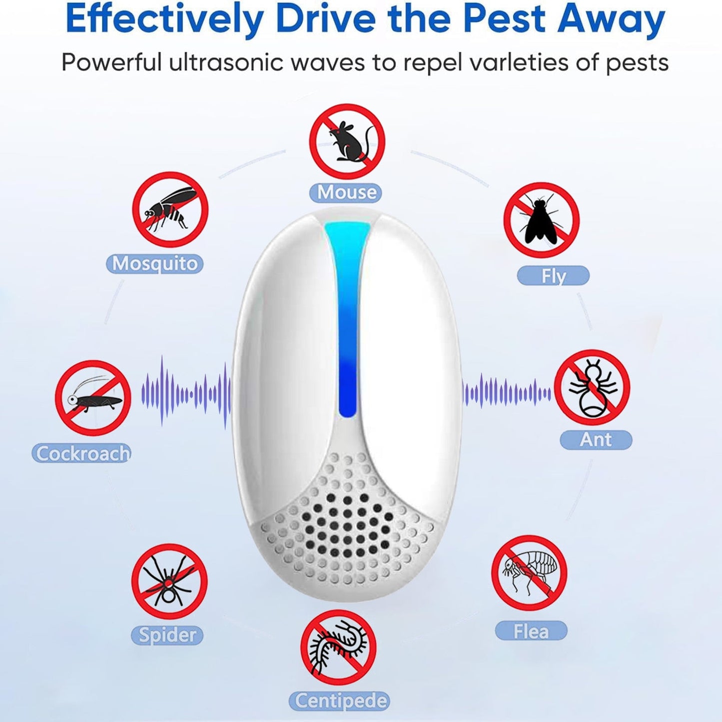 Ultrasonic Pest Repeler Indoor Mouse Repelent, Electric Pest Control Plug in Indoor for Mice, Roach, Mouse, Bugs, Mosquito, Spider, Ant, Rodent Repelent for House, 6 Packs