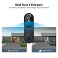 Wireless Wi-Fi Video Doorbell Camera with Two Way Audio, Smart Motion Detection, Night Vision and Cloud Storage, 2.4G Wi-Fi only