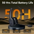 Bluetooth Headset, Trucker Wireless Headset with Noise Cancelling Microphone & Mute Button, 50Hrs Playtime, Wireless On-Ear Headphones with Mic for Home/Cell Phone/Computer/Zoom/Teams/Driver(Black)