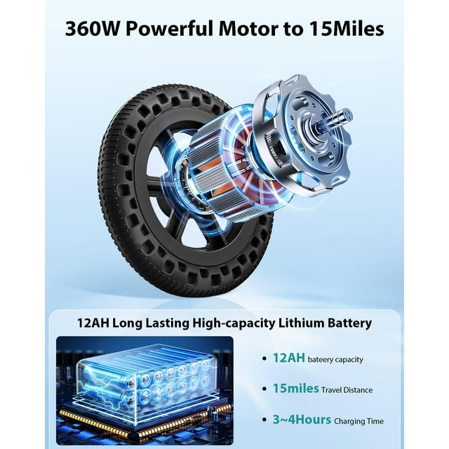 Fluey Foldable Electric Wheelchair for Senior - 330LB Capacity, 15Mile Range, Suspension Seat, All-Terrain Tires