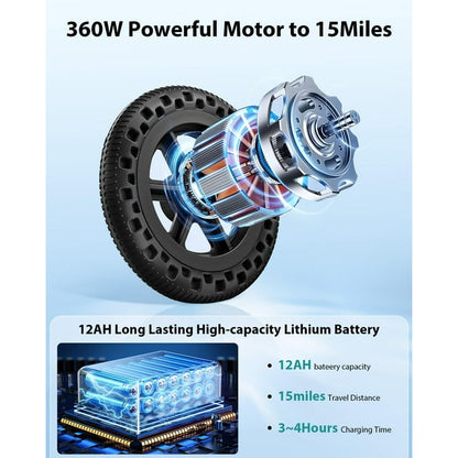 Fluey Foldable Electric Wheelchair for Senior - 330LB Capacity, 15Mile Range, Suspension Seat, All-Terrain Tires