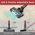 Vacuum Cleaners for Home, Cordless Vacuum Cleaner, 23Kpa Apartment Handheld Vacuum 40Mins, Household Cordless Stick Vacuum, Wireless Weeper for Pet Hair, Carpet & Hardwood Floor