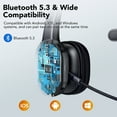 Bluetooth Headset, Trucker Wireless Headset with Noise Cancelling Microphone & Mute Button, 50Hrs Playtime, Wireless On-Ear Headphones with Mic for Home/Cell Phone/Computer/Zoom/Teams/Driver(Black)