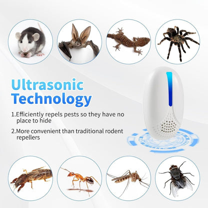 Ultrasonic Pest Repeler Indoor Mouse Repelent, Electric Pest Control Plug in Indoor for Mice, Roach, Mouse, Bugs, Mosquito, Spider, Ant, Rodent Repelent for House, 6 Packs