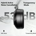 Hybrid Active Noise Cancelling Headphones -53dB, Bluetooth Headphones 5.4, 60H Playtime Wireless Earbuds, Bass Boosted by 90%, Clear Call, Comfort Fit Over Ear Headphones for Travel Home Office PC